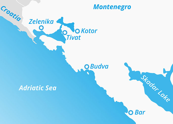Ports of service